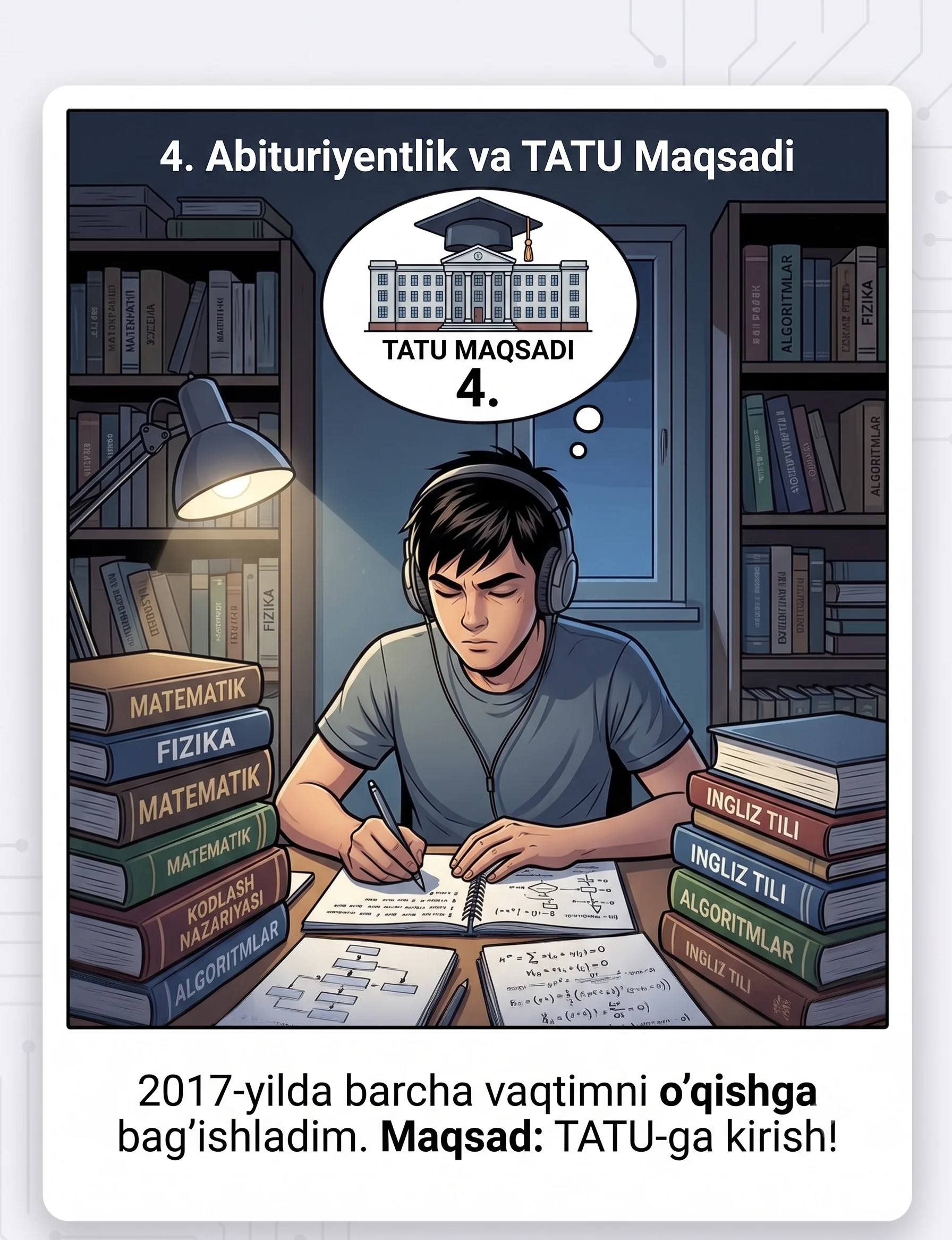 4. Абитуриент