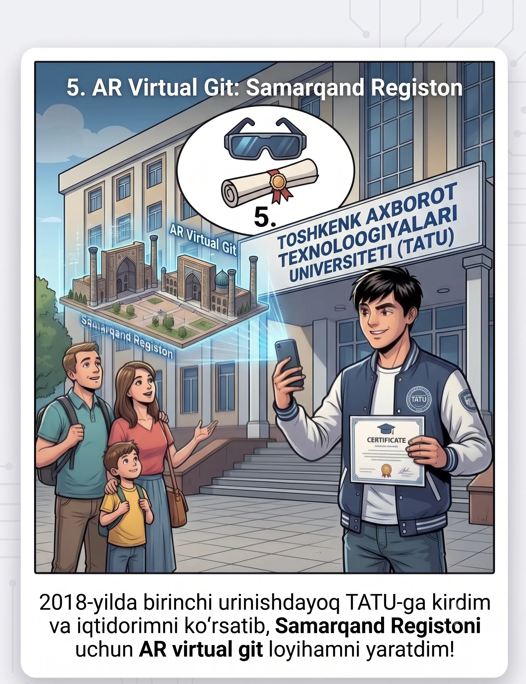 5. AR Регистан