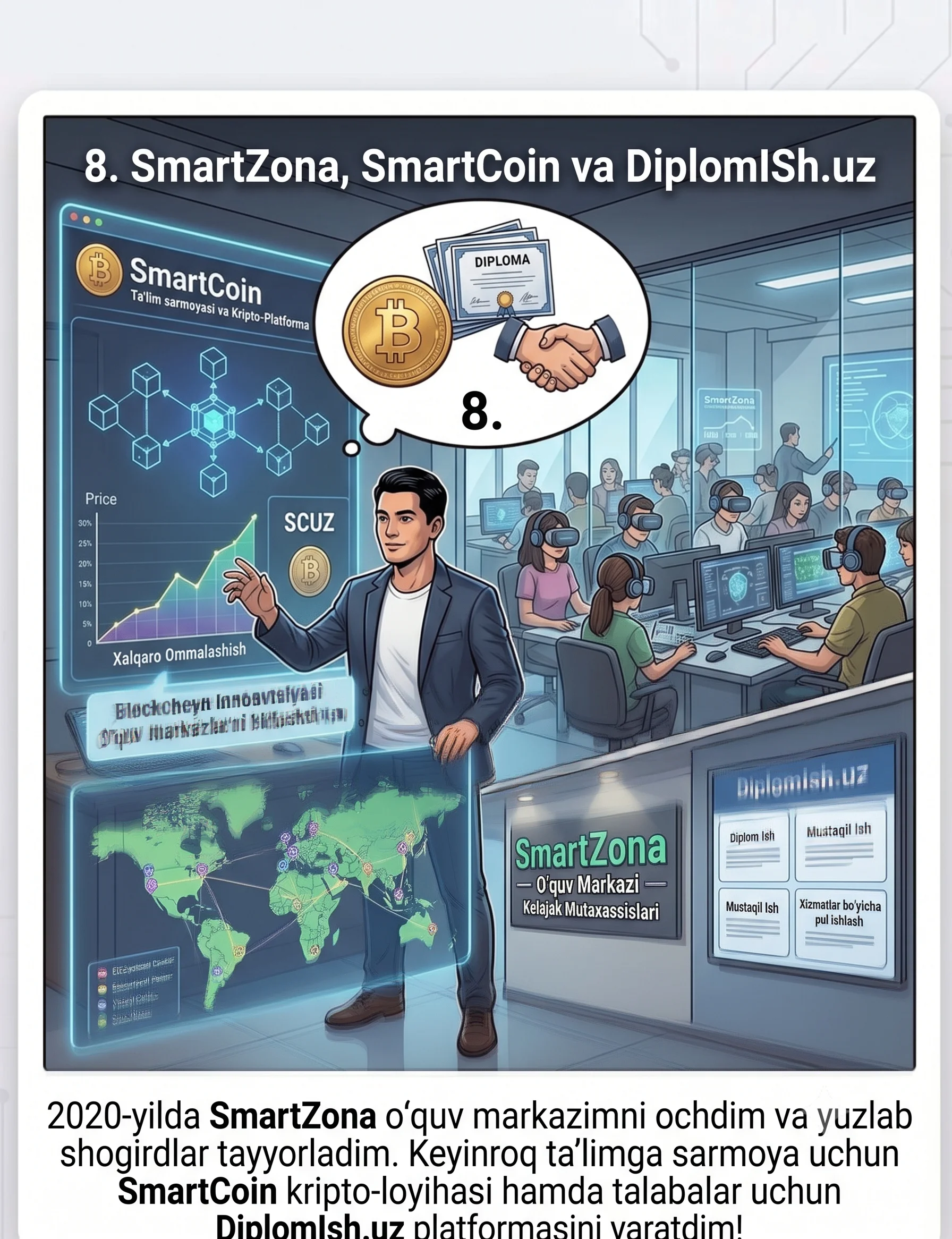 8. SmartZona